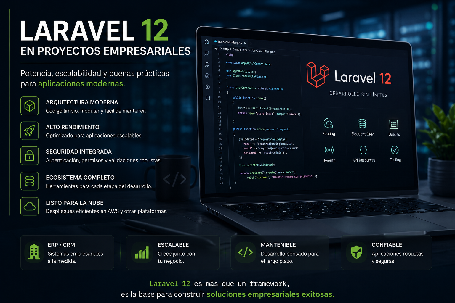 Laravel 12 en proyectos empresariales